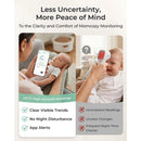 Momcozy Smart Baby Thermometer displayed with a smartphone showing temperature readings and a baby being monitored.