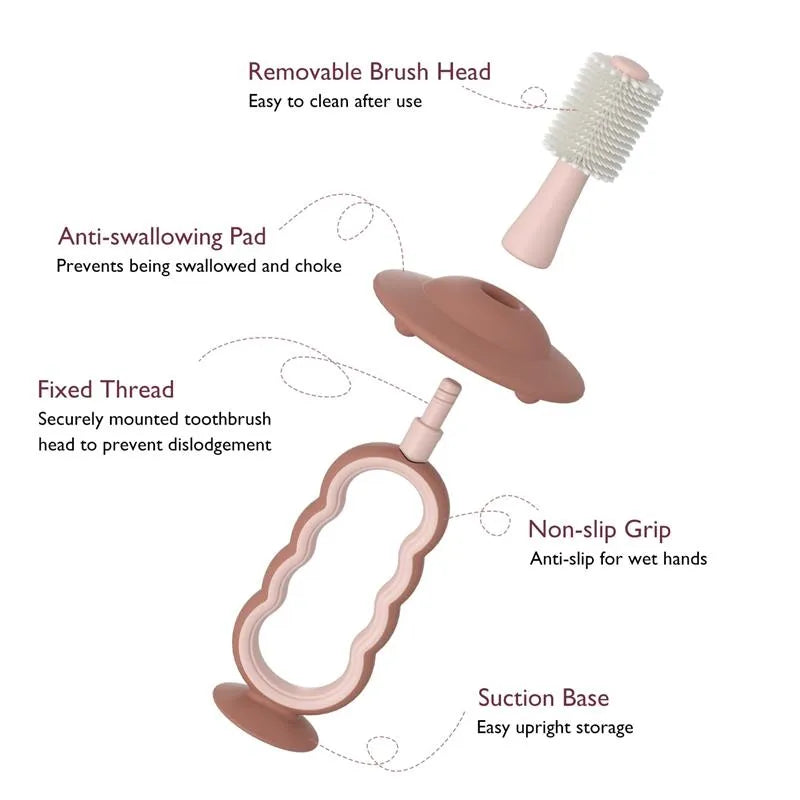 Momcozy - Toothbrush, Green Image 5