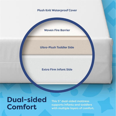 Dual-sided crib mattress featuring a plush knit waterproof cover, ultra-plush toddler side, and extra firm infant side.