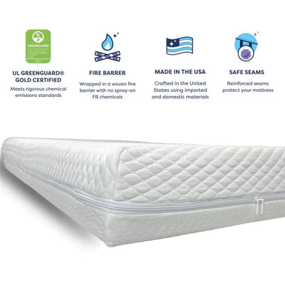 Moonlight Baby Chill Baby Crib Mattress with quilted surface, zippered cover, and safety certifications displayed.