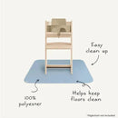 Mushie - Splat Mat, Tradewinds Image 3