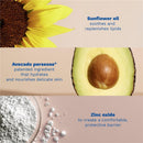 Mustela Diaper Rash Cream ingredients: sunflower oil, avocado perseose®, and zinc oxide, highlighted for skin benefits.