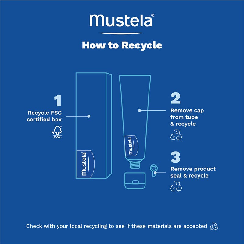 Mustela Diaper Rash Cream recycling instructions, featuring a tube and box, highlighting steps 1 to 3 with corresponding icons.