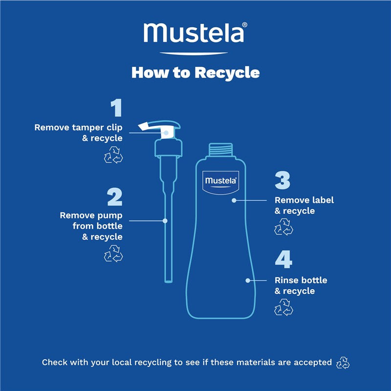 Mustela recycling guide displaying steps for properly recycling the Hydra Bébé Body Lotion bottle and pump.