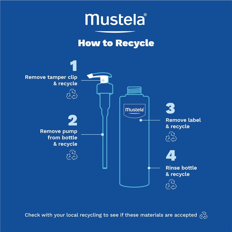 Mustela recycling instructions for their Organic Micellar Water bottle, with steps for tamper clip, pump, label removal, and rinsing.