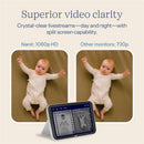 Nanit Display Screen for At-Home Viewing 8” Touchscreen Image 4