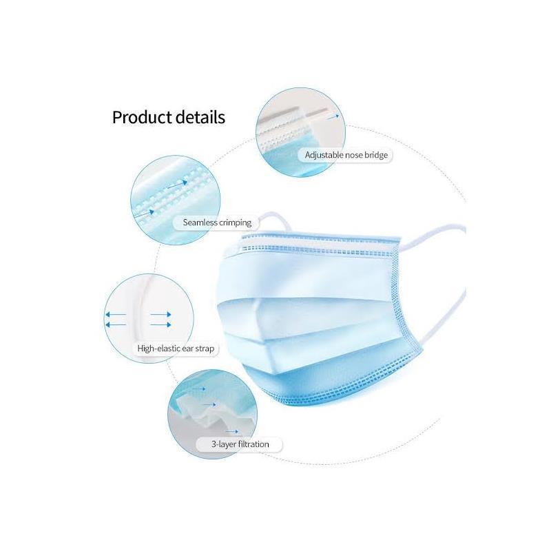 New Disposable Earloop Protective Face Mask | Mouth Mask | Dust Mask (10 Units) Image 2