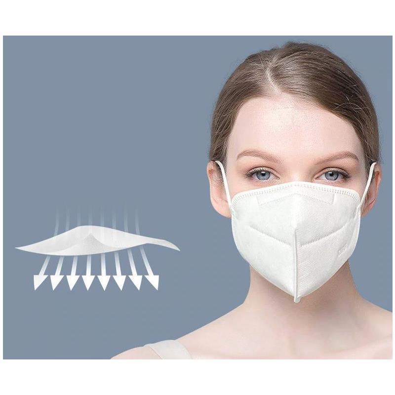 New Protective Face Mask N95 White | Mouth Mask | Dust Mask Image 2