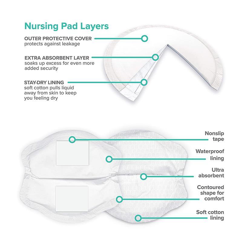 Nuby - Dr Talbots 100 Pk Ultra Thin Disposable Nursing Pads Image 3