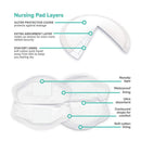 Nuby - Dr Talbots 100 Pk Ultra Thin Disposable Nursing Pads Image 5