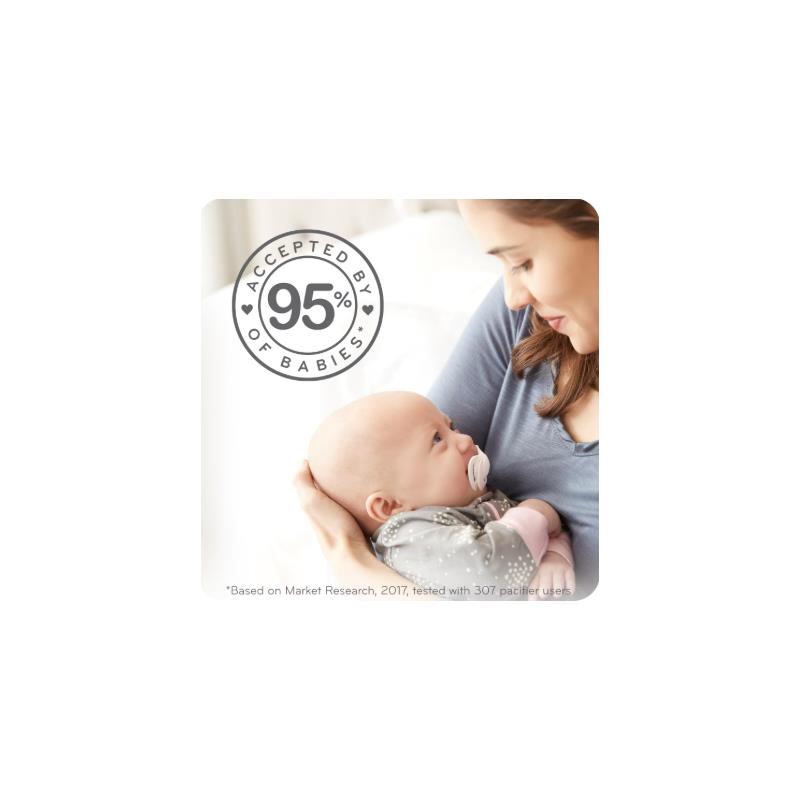 NUK® Newborn Boy OR Girl (Blue or Pink - ASSORTED COLORS) Orthodontic Pacifiers,0-2 M. Image 4