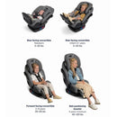 Nuna - EXEC All-In-One Convertible Car Seat, Riveted Image 7