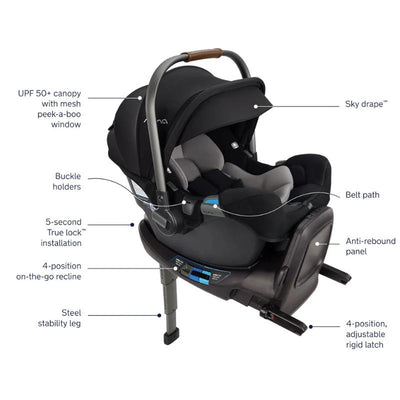 Nuna PIPA™ rx infant car seat with a RELX base in Caviar/Cognac, featuring a UPF 50+ canopy, buckle holders, and safety features.