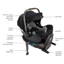Nuna - PIPA RX Infant Car Seat + RELX Base with Load Leg, Caviar Image 2