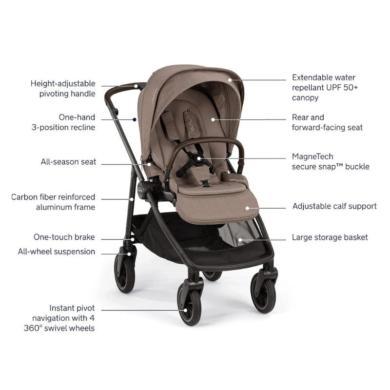 Travel system featuring Nuna Swiv stroller in Cedar/Caviar with adjustable handle, UPF canopy, all-season seat, and large storage basket.