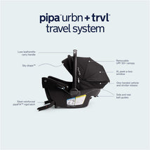 Nuna - Trvl + Pipa Urbn Travel System, Georgette Collection Image 3
