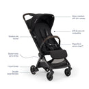 Nuna Viaa Cabn Ultra-Compact Stroller, Cedar Image 2
