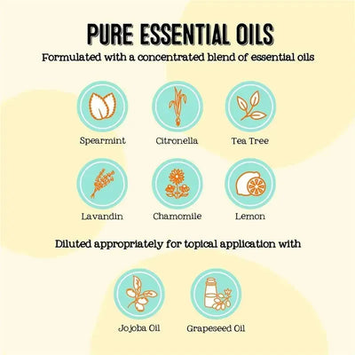 Blend of essential oils including spearmint, citronella, tea tree, lavandin, chamomile, and lemon, with carrier oils jojoba and grapeseed.
