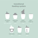 Ola Baby - Gentle Bottle Silicone Replacement Nipple 2 Pack, 0-3 Months/Preemie Flow Image 6