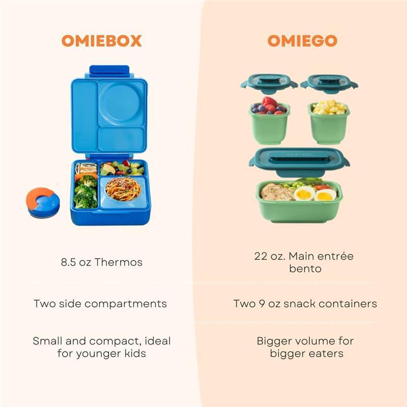OmieBox lunchbox with thermos and compartments - online shop Bebe Concept