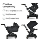 Orbit Baby M+ Compact Stroller, Black/Black Image 8
