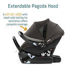 Extendable Pagoda hood and UPF 50+ hood with mesh side netting for ventilation on the Peg Perego Ypsi Travel System.