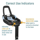 Ypsi Travel System base by Peg Perego showing correct use indicators for load leg and seat attachment.