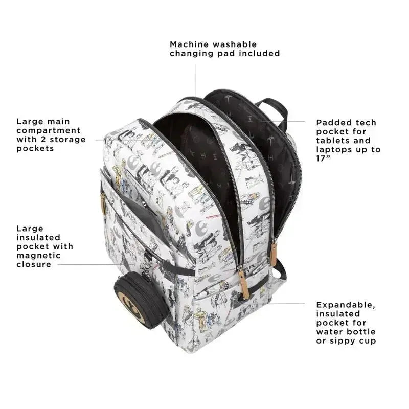 Petunia - 2-In-1 Provisions Backpack, The Star Wars Collection Image 5