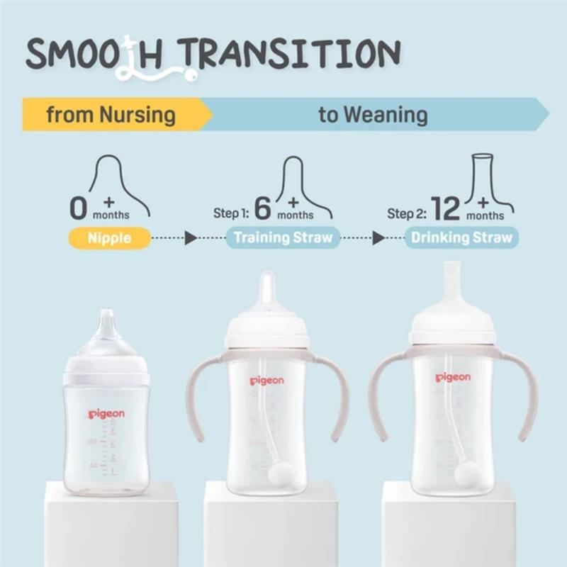 Silicone sipper conversion kit by Pigeon for children 12 months+, featuring three stages: nipple, training straw, and drinking straw.