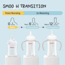 Silicone sipper conversion kit by Pigeon for children 12 months+, featuring three stages: nipple, training straw, and drinking straw.