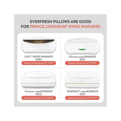 Replacement pillows for Prince Lionheart wipes warmers, featuring four models with their heating temperatures listed.