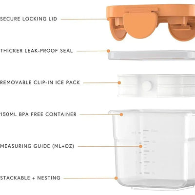 Quark 3Pk Storrii Baby Food Containers with Lids, featuring a secure locking lid, leak-proof seal, removable ice pack, and measuring guide.