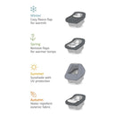 Skip Hop - All Seasons Baby Car Seat Cover 4 in 1 Universal Fit Image 9