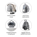 Skip Hop Luna Diaper Bag Backpack with Portable Changing Pad, Heather Grey Image 3