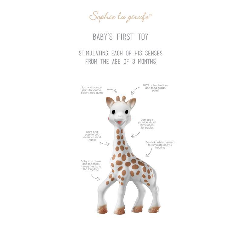 Sophie La Girafe Teether Sensory Development Toy