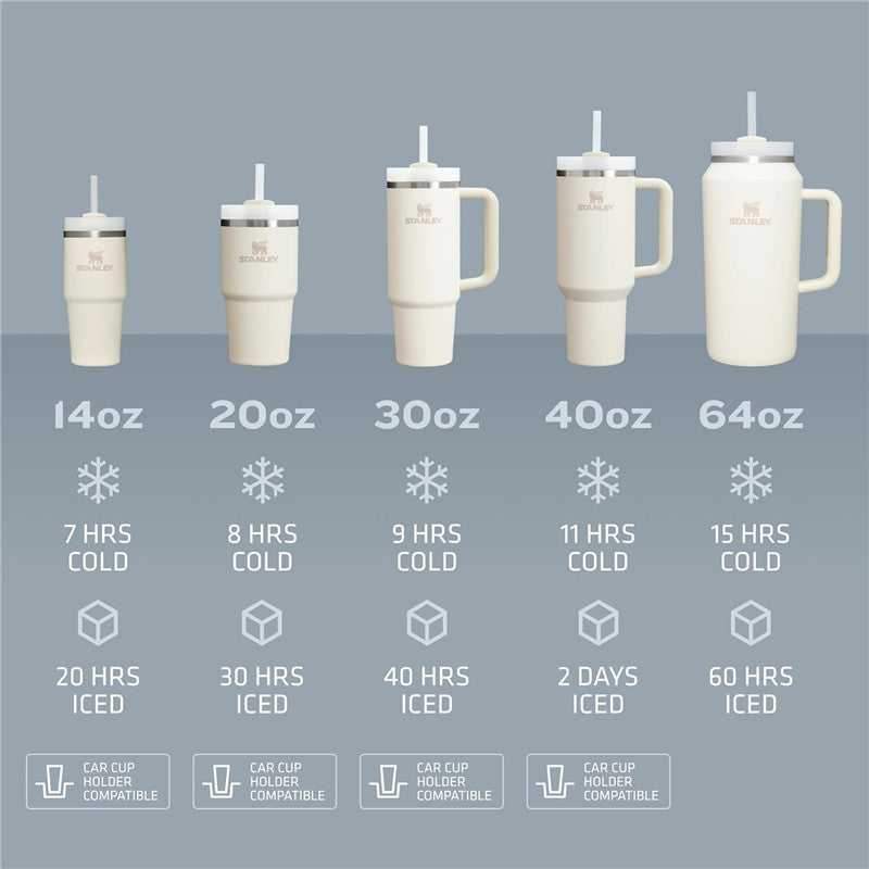 Stanley The Quencher H2.0 FlowState™ Tumbler 20 oz - Mist Image 5