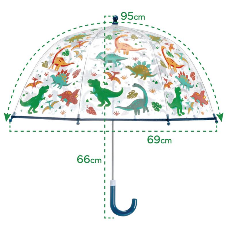 Stephen Joseph Clear Color Changing Umbrella Fruit  Image 2