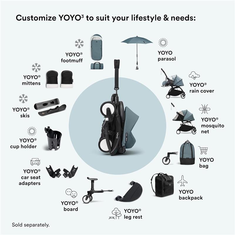 Stokke - Yoyo 0+ Newborn Pack, Aqua Image 2