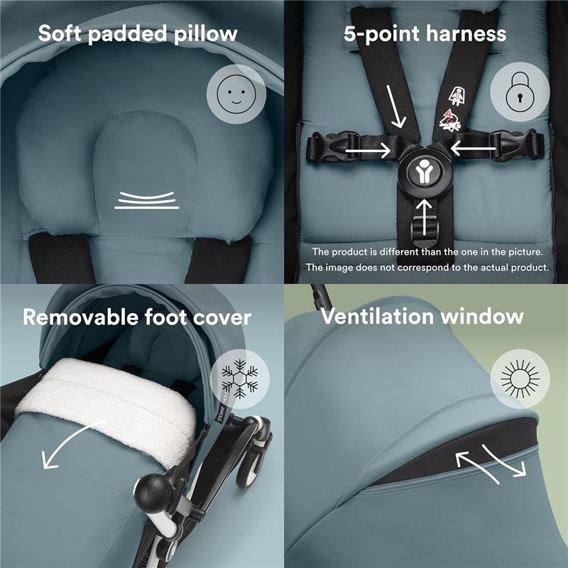 Stokke - Yoyo 0+ Newborn Pack, Aqua Image 6