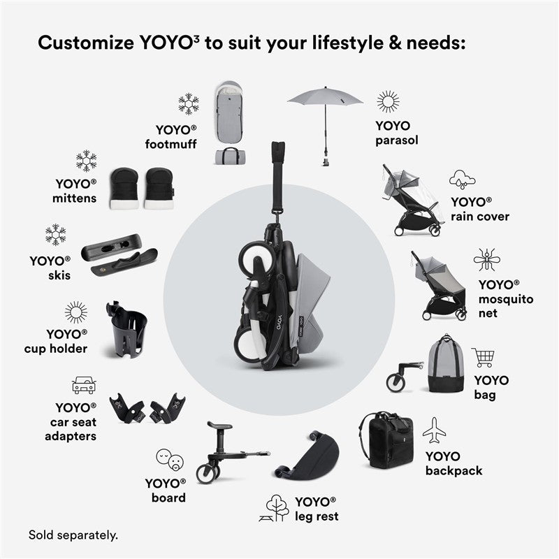 stokke yoyo review YOYO Leg Rest