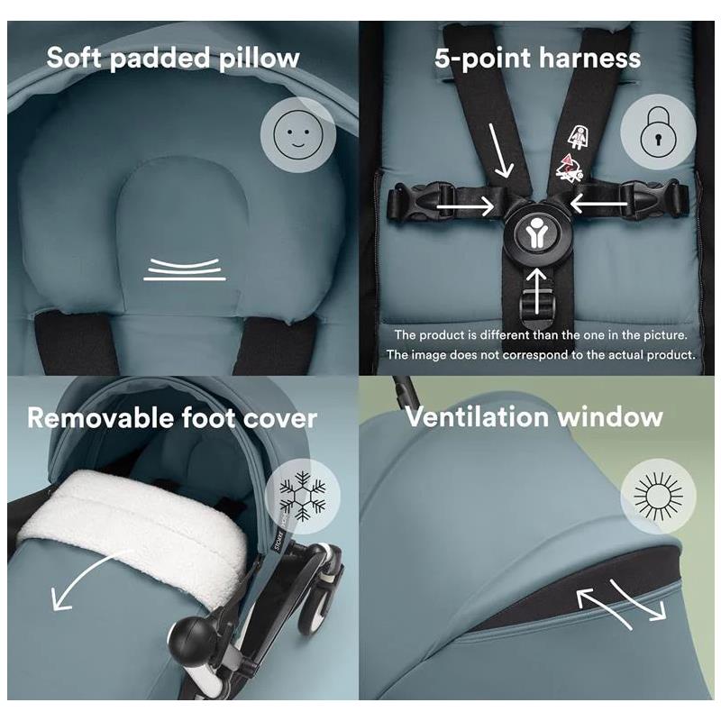 Stokke - Yoyo³ Stroller Bundle, Black Frame | Aqua 6+ Color Pack | Aqua Newborn Pack Image 7