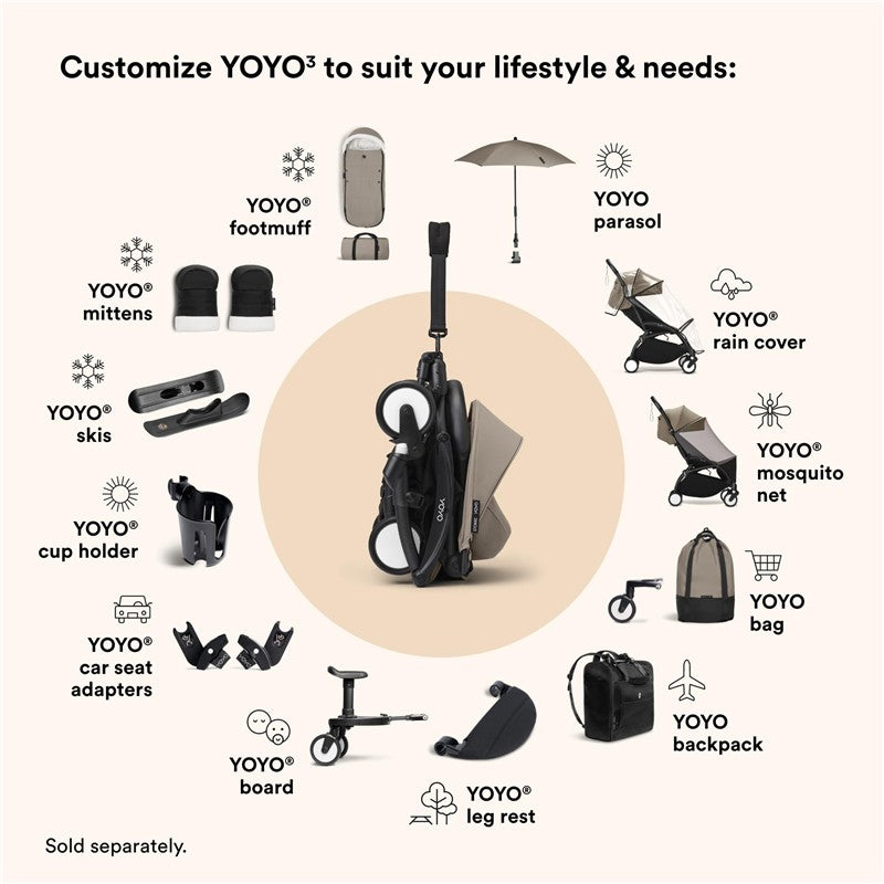 Stokke YOYO3 Frame, Black - Textile Set Not Included - Comes with 5-Point Harness, Multi-Position Reclining Backrest, Canopy Extensions, Padded Sho Image 7