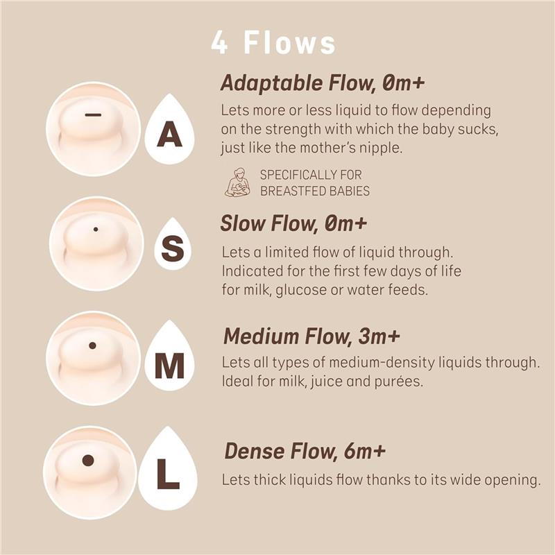 Suavinex 2Pk Zero Zero Anti Colic Baby Bottle, 9 oz/270Ml, Deep Tone, Medium Flow Nipple Image 2