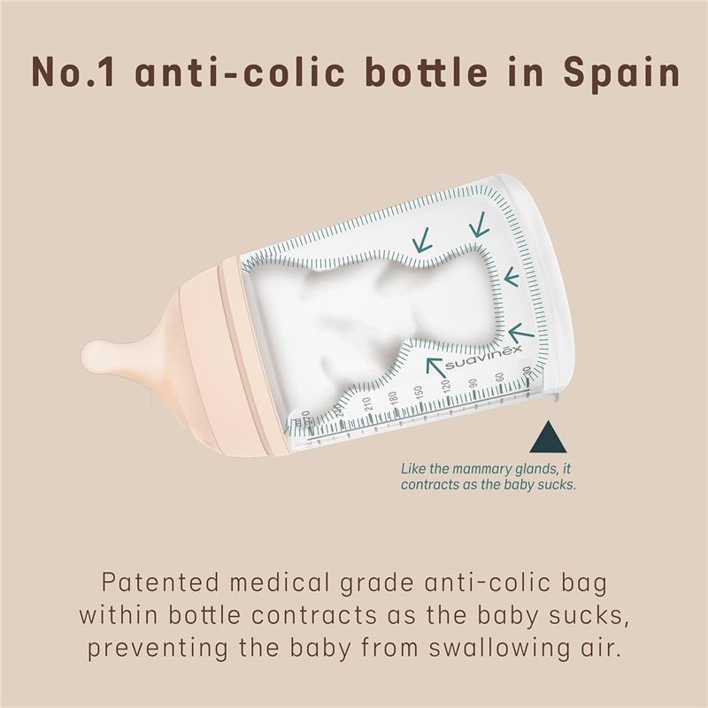 Suavinex 2Pk Zero Zero Anti Colic Baby Bottle, 9 oz/270Ml, Light Tone, Medium Flow Nipple Image 5