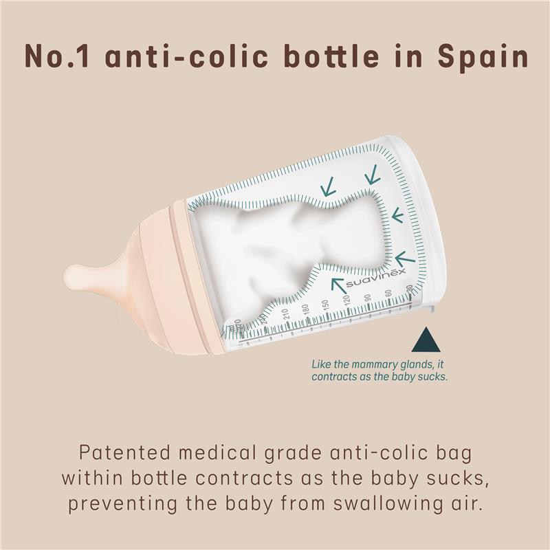 Suavinex 2Pk Zero Zero Anti Colic Baby Bottle, Adaptable Flow, Fair Image 4