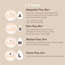 Suavinex 2Pk Zero Zero Anti Colic Baby Bottle, Light Tone, Adaptable Flow Nipple Image 2