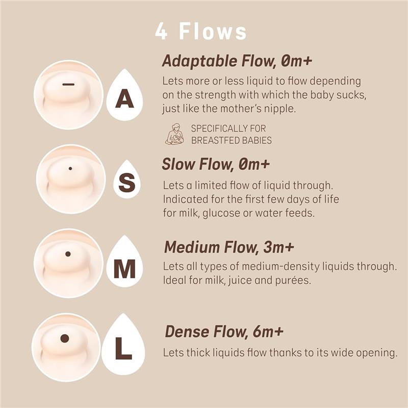 Suavinex 2Pk Zero.Zero™ Slow Flow Asymmetrical Nipple, Deep, 0M+ Image 2