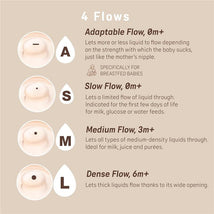 Suavinex 2Pk Zero.Zero™ Slow Flow Asymmetrical Nipple, Deep, 0M+ Image 2