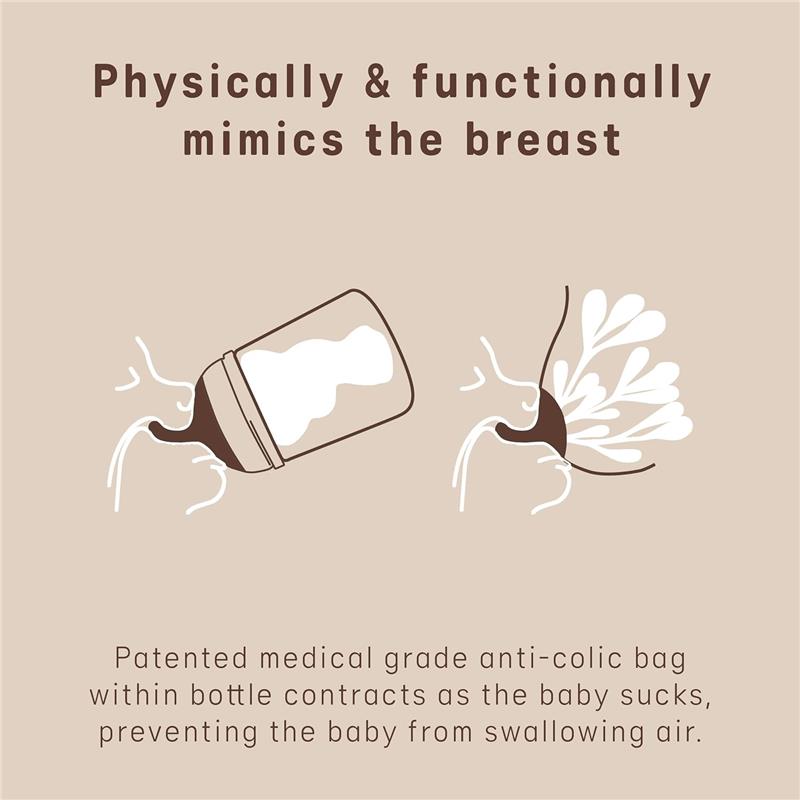 Suavinex 2Pk Zero.Zero™ Slow Flow Asymmetrical Nipple, Medium, 0M+ Image 3