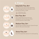 Suavinex 2Pk Zero.Zero™ Slow Flow Asymmetrical Nipple, Medium, 0M+ Image 5